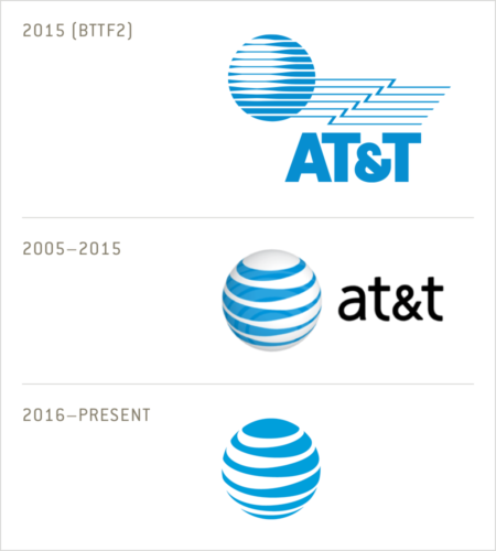 <p><strong>Figure 2.4</strong> A look at the film’s 2015 AT&T logo, compared to the real-world logo from 2015 and the redesign that took place the following year.</p>