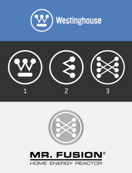 <p><strong>Figure 3.3</strong> Starting from the Westinghouse symbol, all we need to do is remove the underscore element and turn the mark on its side to see how the Fusion symbol can begin to be derived from its basic elements.</p>