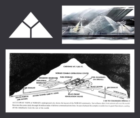<p><strong>Figure 7.6</strong> The Skynet mark’s triangular shape is echoed in the geometry of the central core pyramid (top-right), which stands were Cheyenne Mountain and NORAD used to exist (bottom).</p>