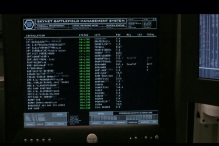 <p>Figure 3.1: The Skynet Battlefield Management System, as the CRS takes Skynet online. Source: <em>T3</em></p>