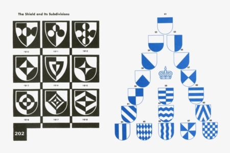 <p><strong>Figure 5.3</strong> Left: From Hornung’s <em>Handbook of Designs and Devices</em>, examples of the shield and its subdivisions. Right: From Metzig’s <em>Heraldry for the Designer</em>, examples of fields and ordinaries.</p>