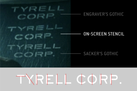 <p><strong>Figure 3.2</strong> Engraver’s gothic typefaces produce a close match for the “TYRELL CORP.” stencil lettering on chairs, but it is unclear what exactly was used by the sign department.</p>