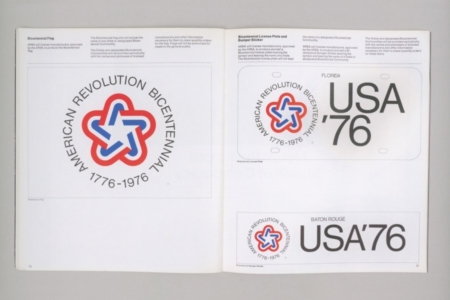 <p><strong>Figure 1.2</strong> The US Bicentennial logo from 1976, that inspired Cobb’s Tricentennial design. Source: <em>Manuals 1: Design and Identity Guidelines</em></p>