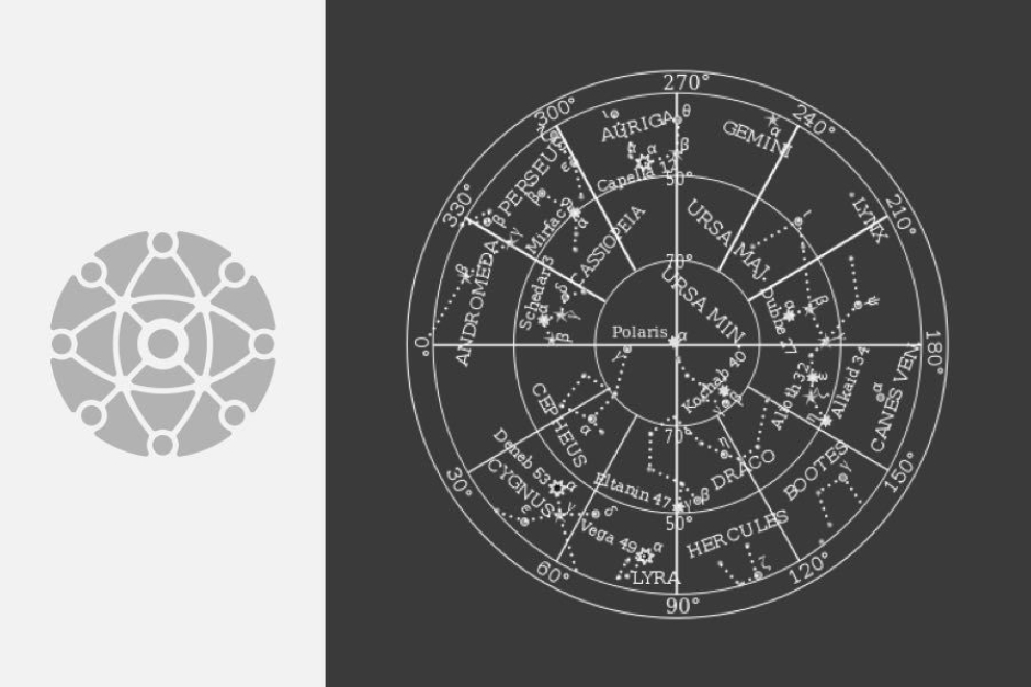 <p><strong>Figure 7.10</strong> Here we have a star chart depicting navigable northern stars used in celestial navigation on Earth. The Navigation Officer’s badge may be inspired by this, resulting in the “star-chart cluster.” Source: <em>Wikipedia</em></p>