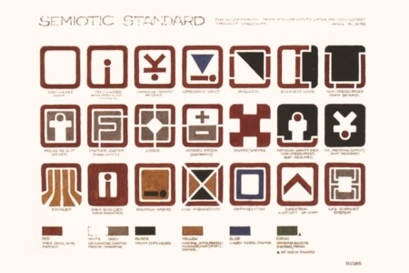 <p><strong>Figure 3.3</strong> Ron Cobb's designs for “The Semiotic Standard For All Commercial Trans-Stellar Utility Lifter And Heavy Element Transport Spacecraft. April 26, 2078.” Source: <em>The Book of Alien</em></p>